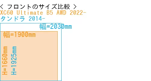 #XC60 Ultimate B5 AWD 2022- + タンドラ 2014-